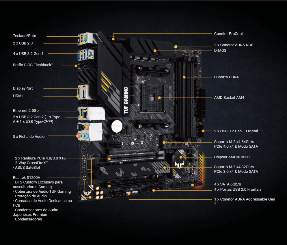 Motherboard Asus TUF Gaming B550M-PLUS AM4