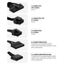 Fonte de alimentação 750W