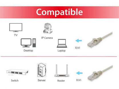 Cat6 U/UTP Patch Cable, 0.15m, Beige