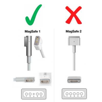 Carregador MAGSAFE1 Compativel Macbook