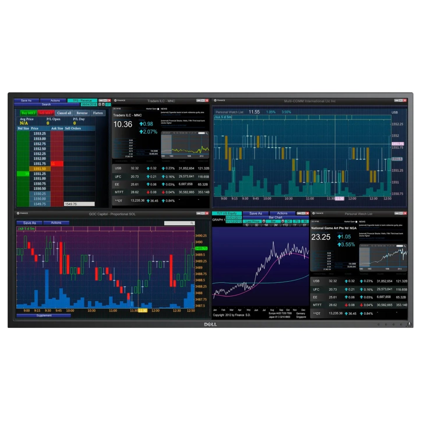 Dell P4317Q | 43″ | 4K UHD | IPS-LED | Multi-Client Monitor